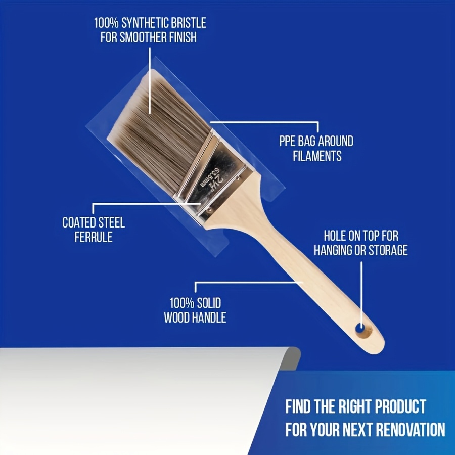 Pincel de pintura de alta cali - Furniture Hardware Products reseña y precio