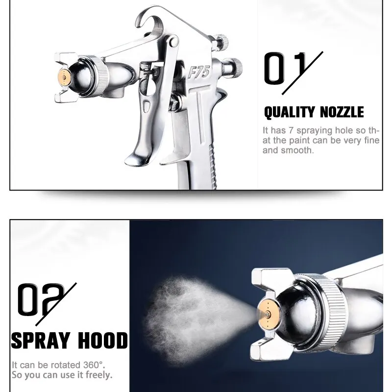 Pistola de Pulverización de Co - Furniture Hardware Products reseña y precio